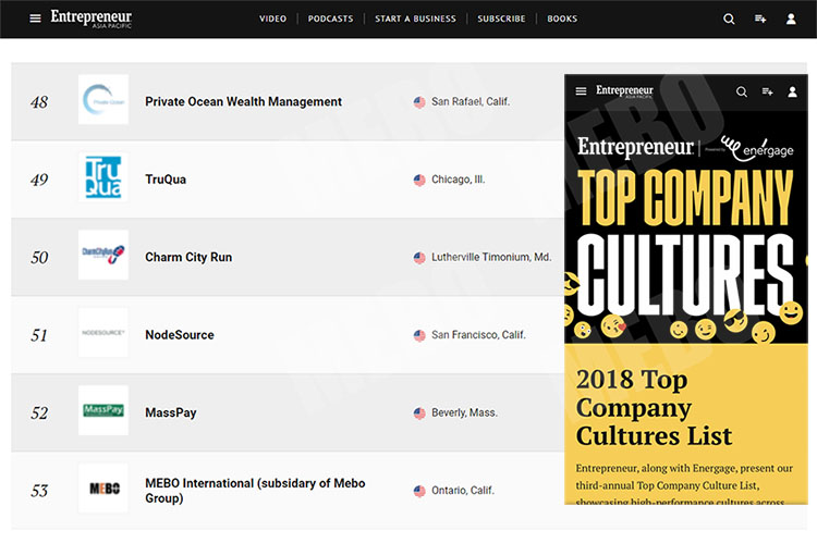 zoty��ŷ��(�й����޹�˾)�ٷ���վ