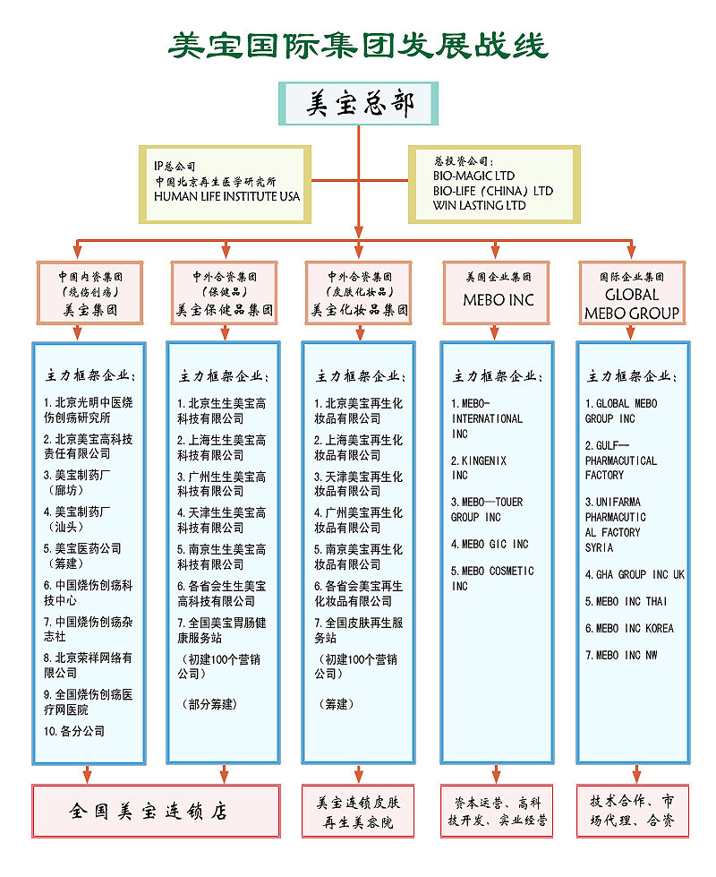 zoty��ŷ��(�й����޹�˾)�ٷ���վ